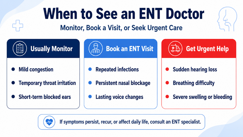 When to see a ENT doctor