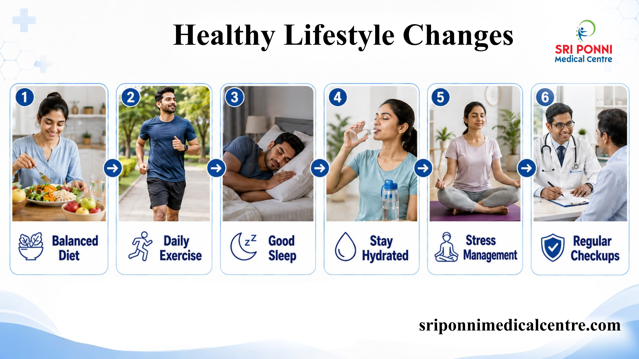 How Healthy Lifestyle Changes Improve Long-Term Health?