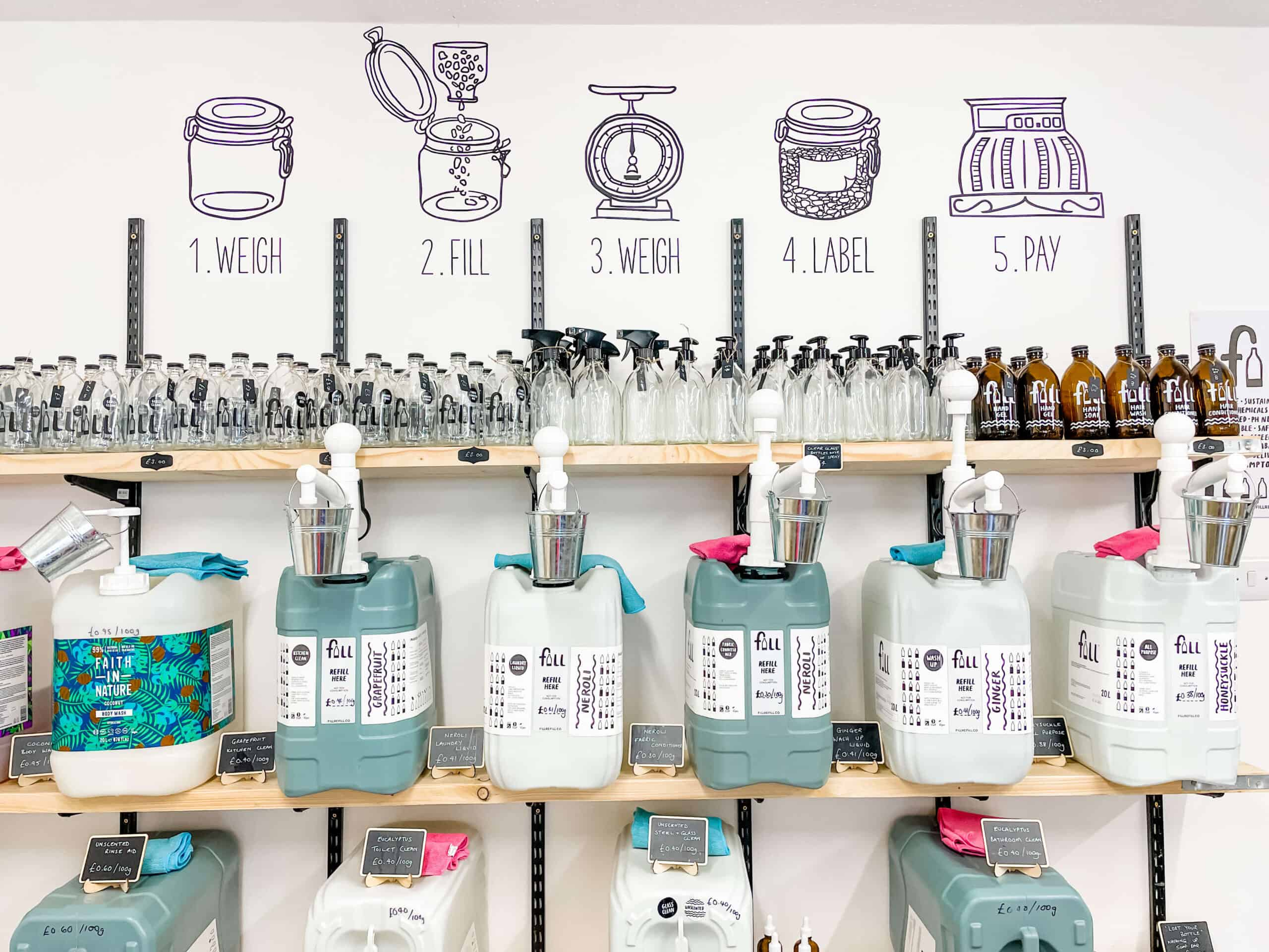 Kurangi Limbah Plastik Dengan Isi Ulang di Refill Station, Apa Itu?