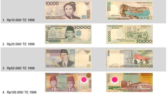 Segera Tukarkan! Uang-Uang Ini Sudah Tidak Berlaku Lagi di Indonesia