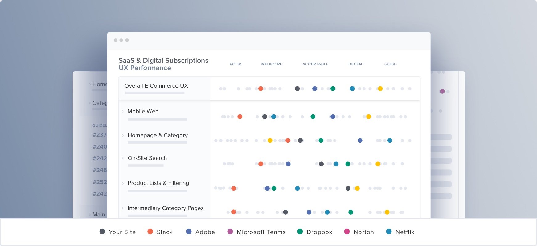 SaaS & Digital Subscriptions UX audit overview