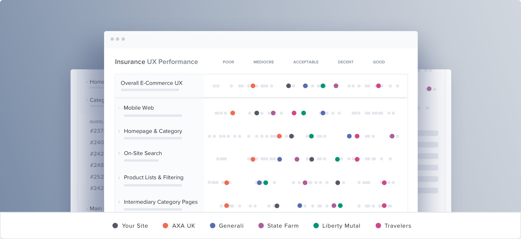 Insurance UX audit overview
