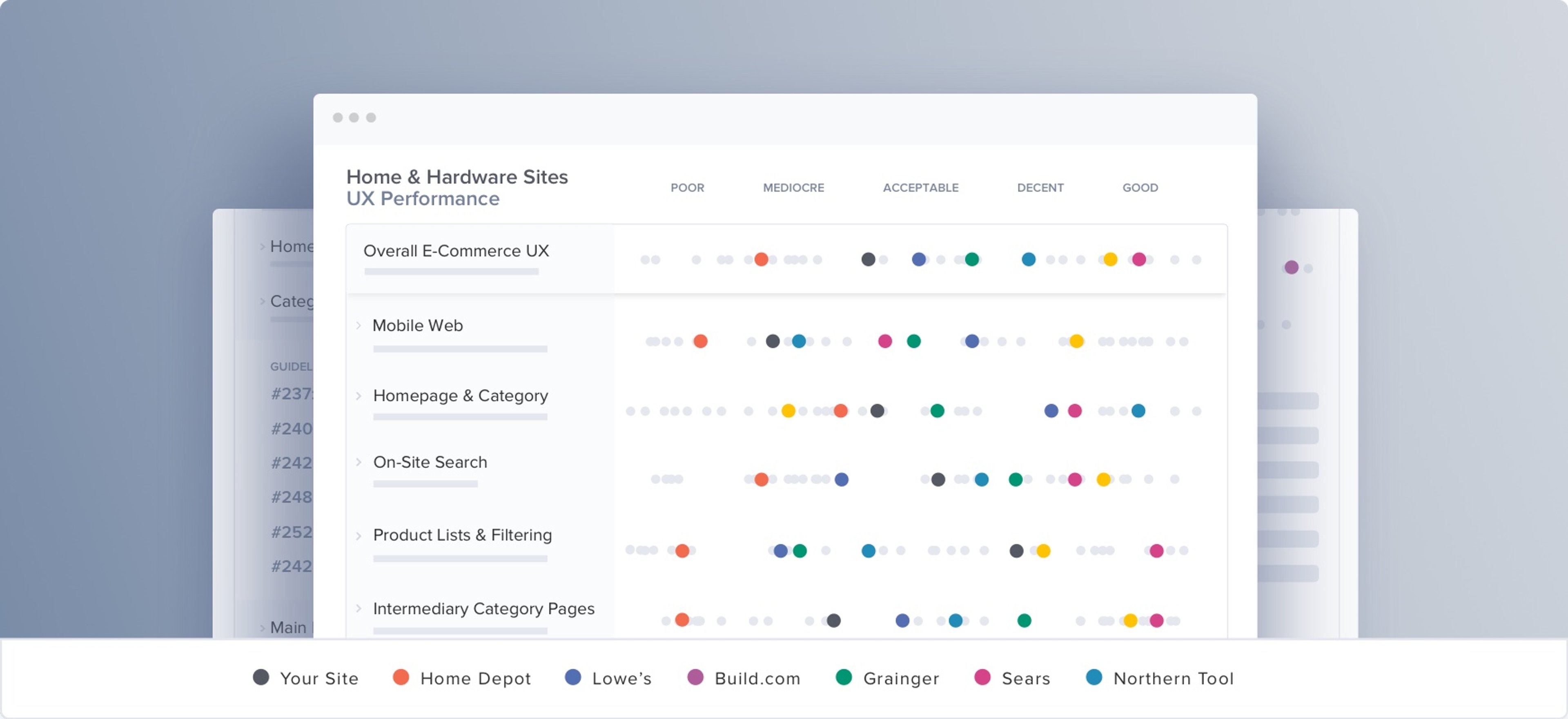 Home & Hardware UX audit overview