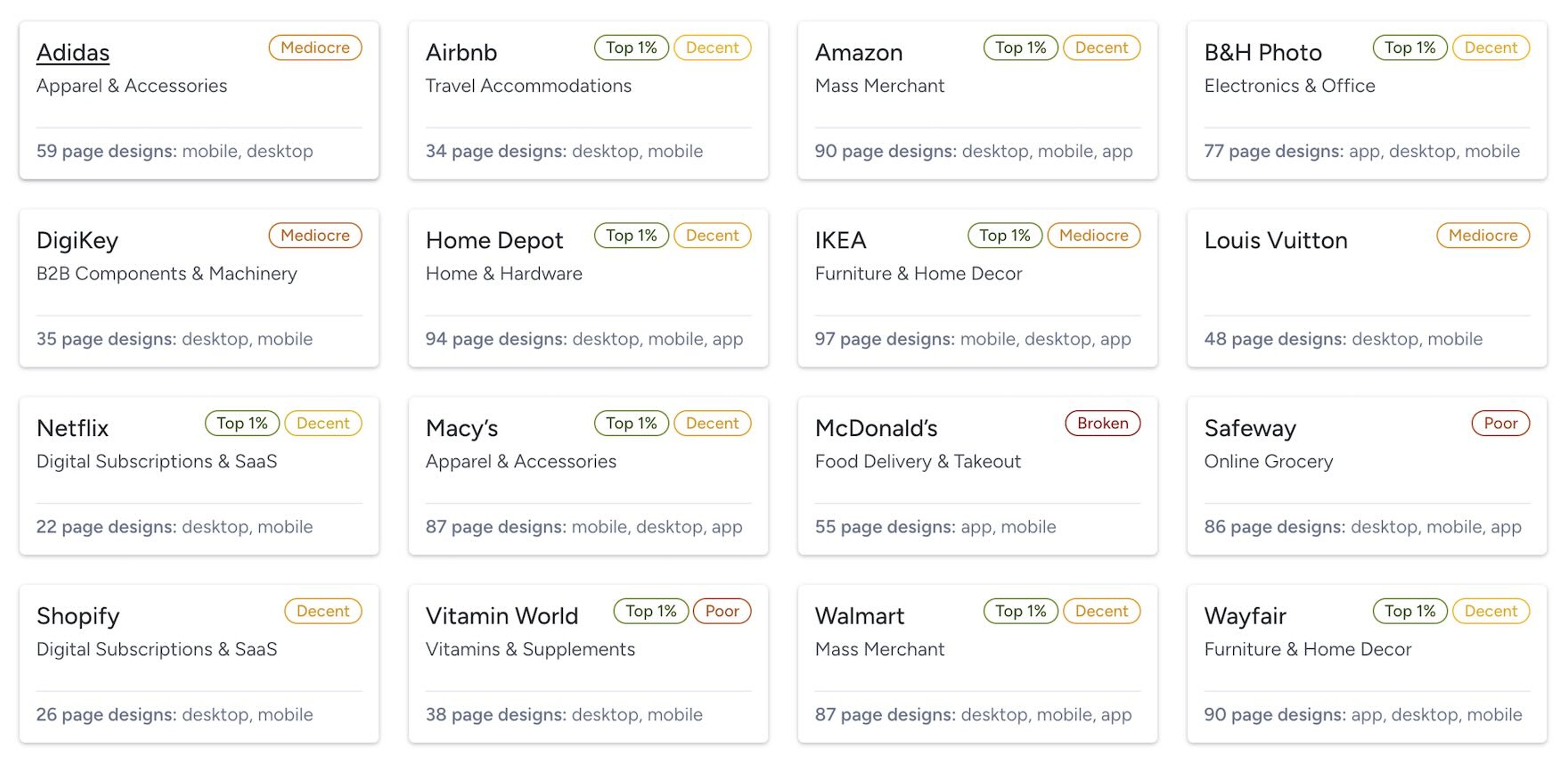 Screenshot of ecommerce website benchmarks on the Baymard platform