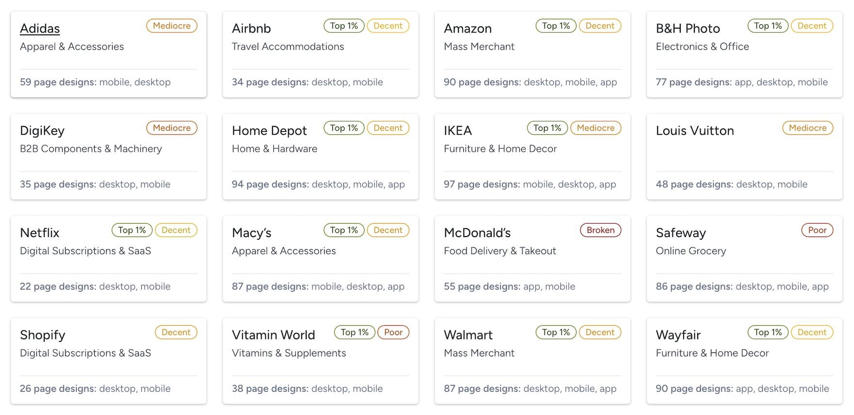 Screenshot of ecommerce website benchmarks on the Baymard platform