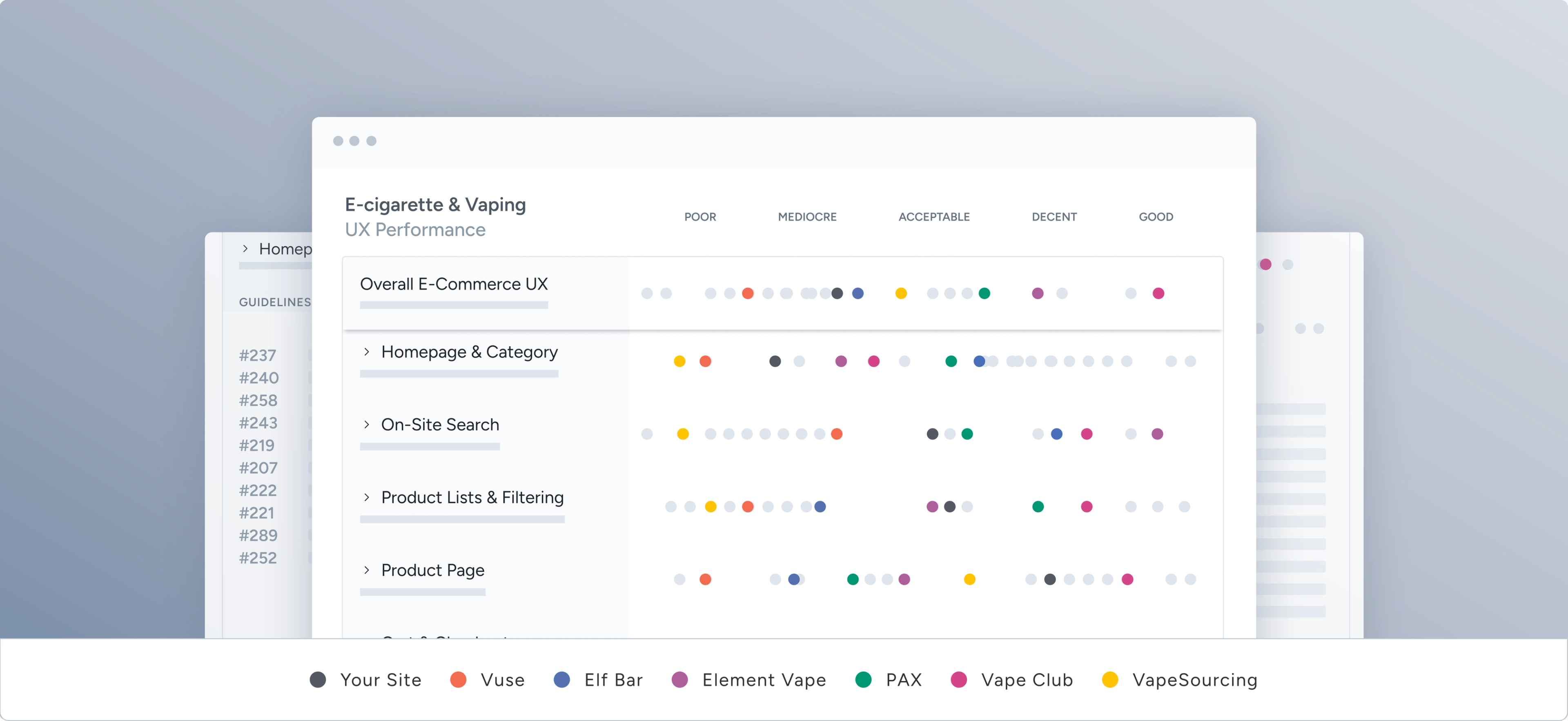 E-cigarette & Vaping ecommerce UX research and design examples