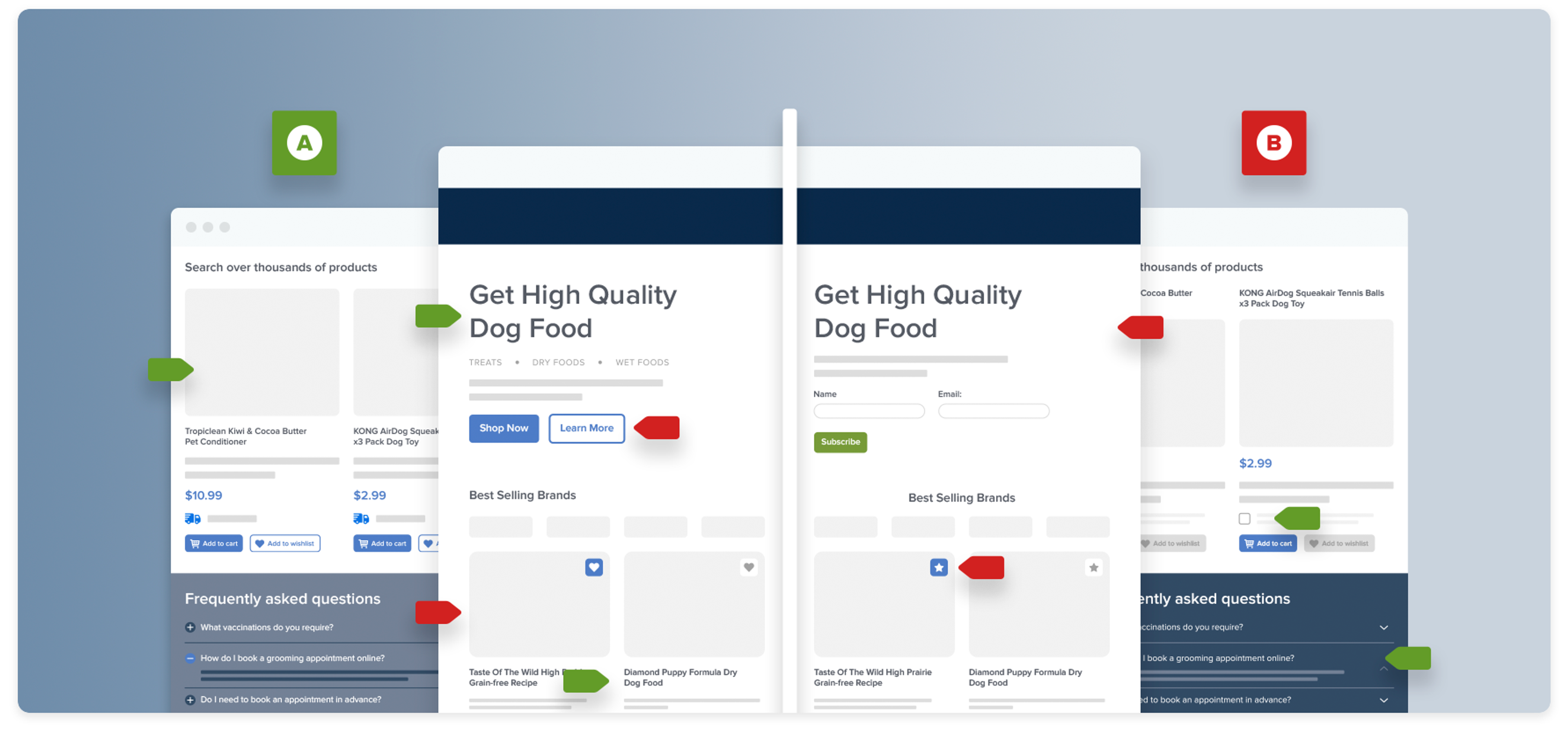 Mockup of a dog food ecommerce page with split test variations
