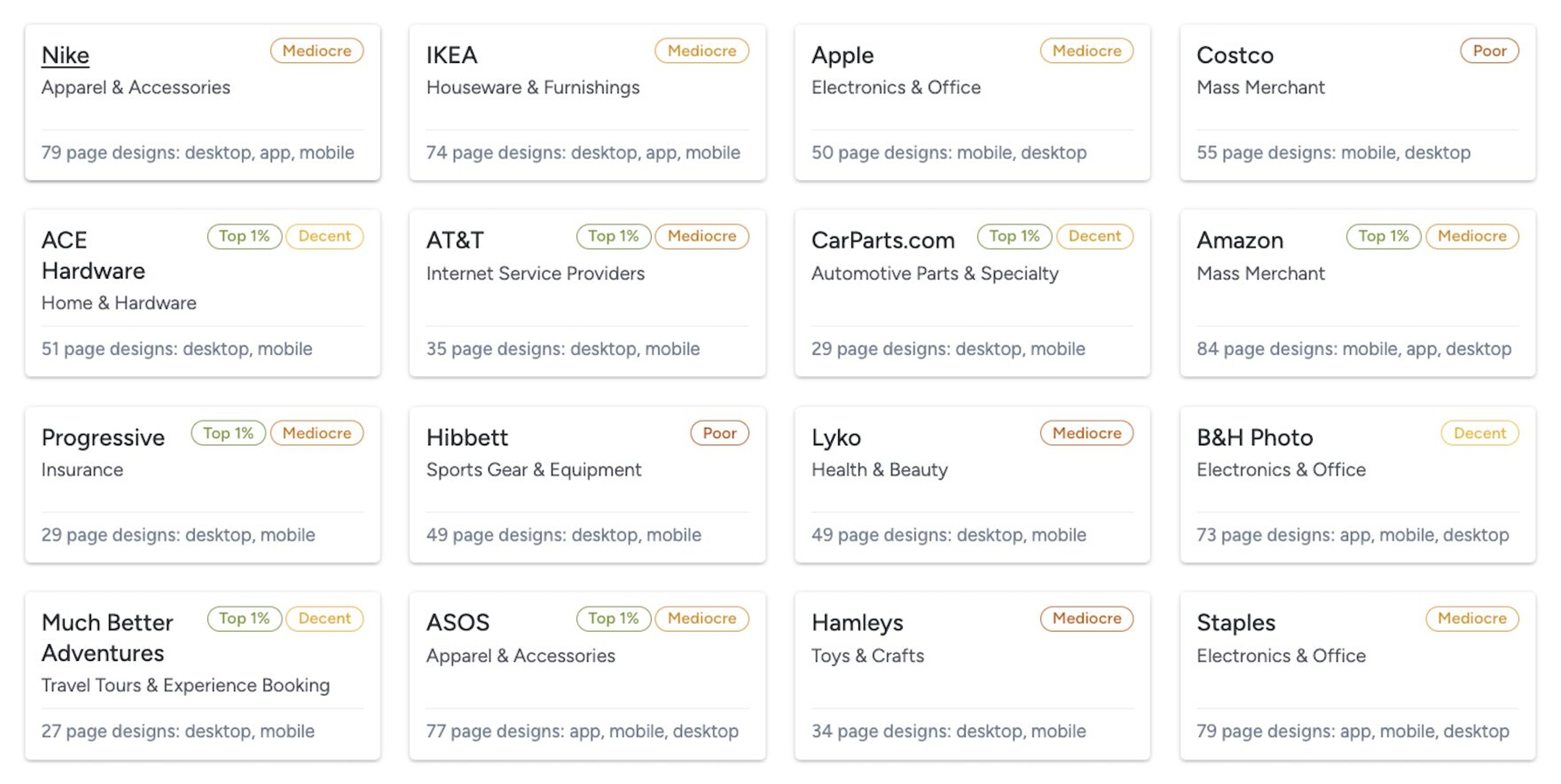 Screenshot of available UX benchmarks available within Baymard