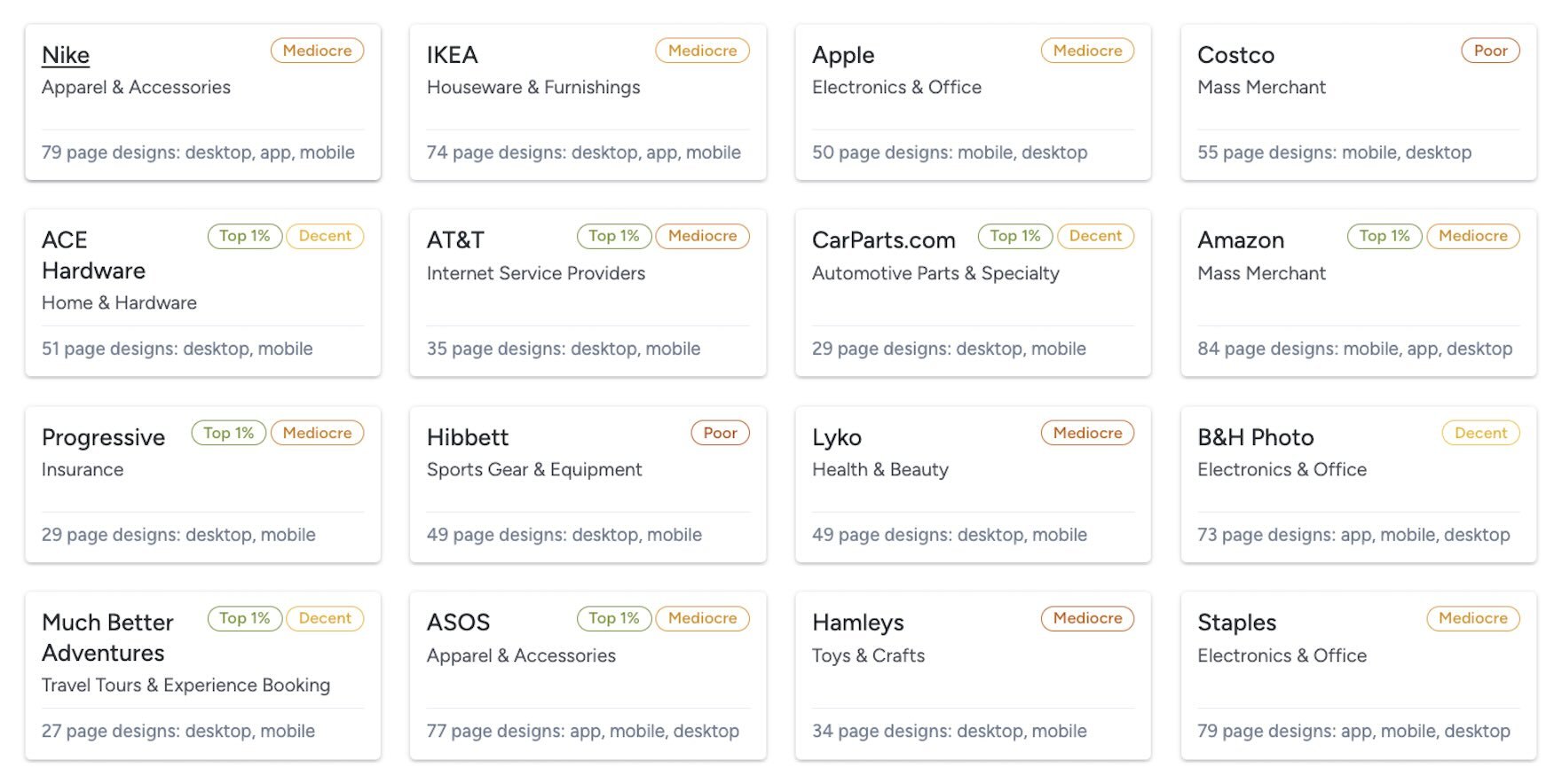 Screenshot of available UX benchmarks available within Baymard