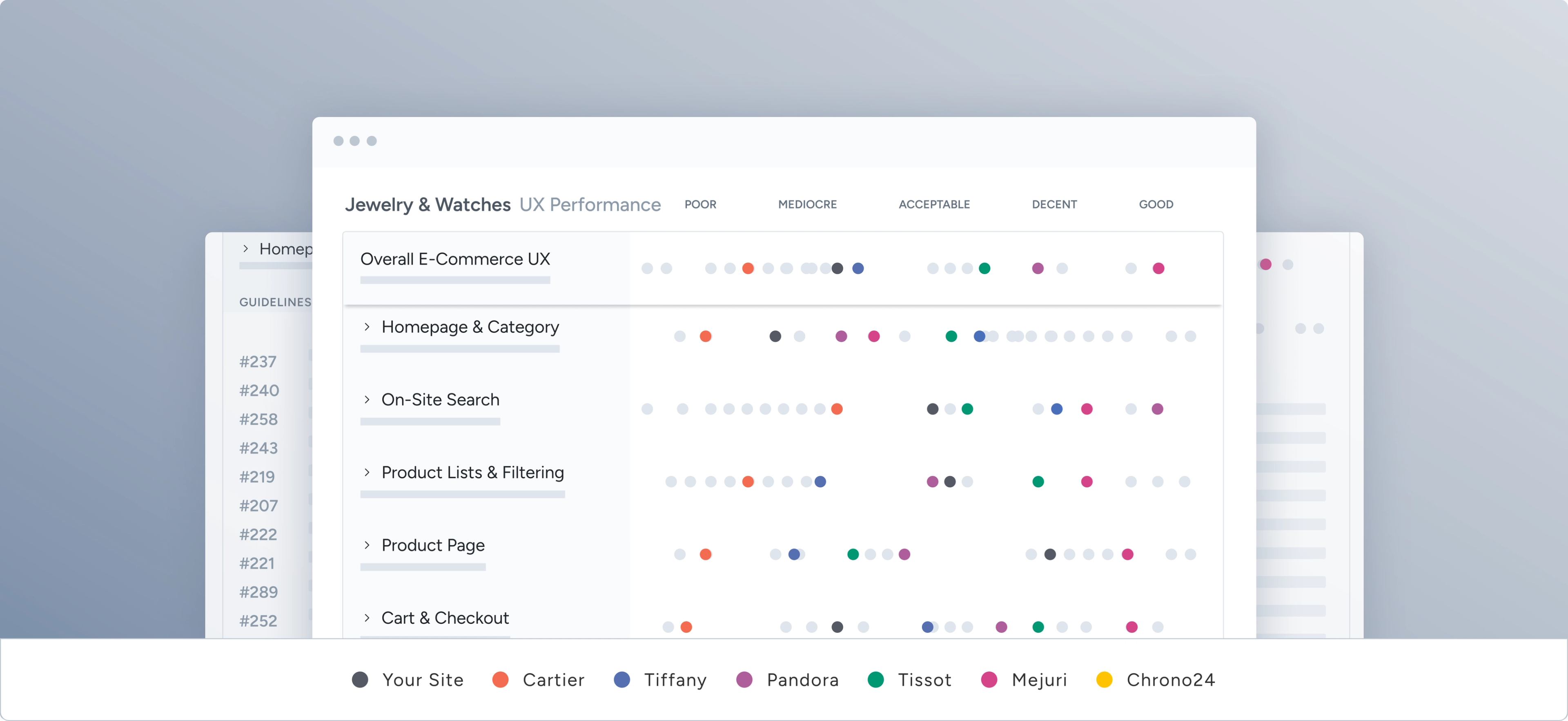 Jewelry & Watches UX audit overview