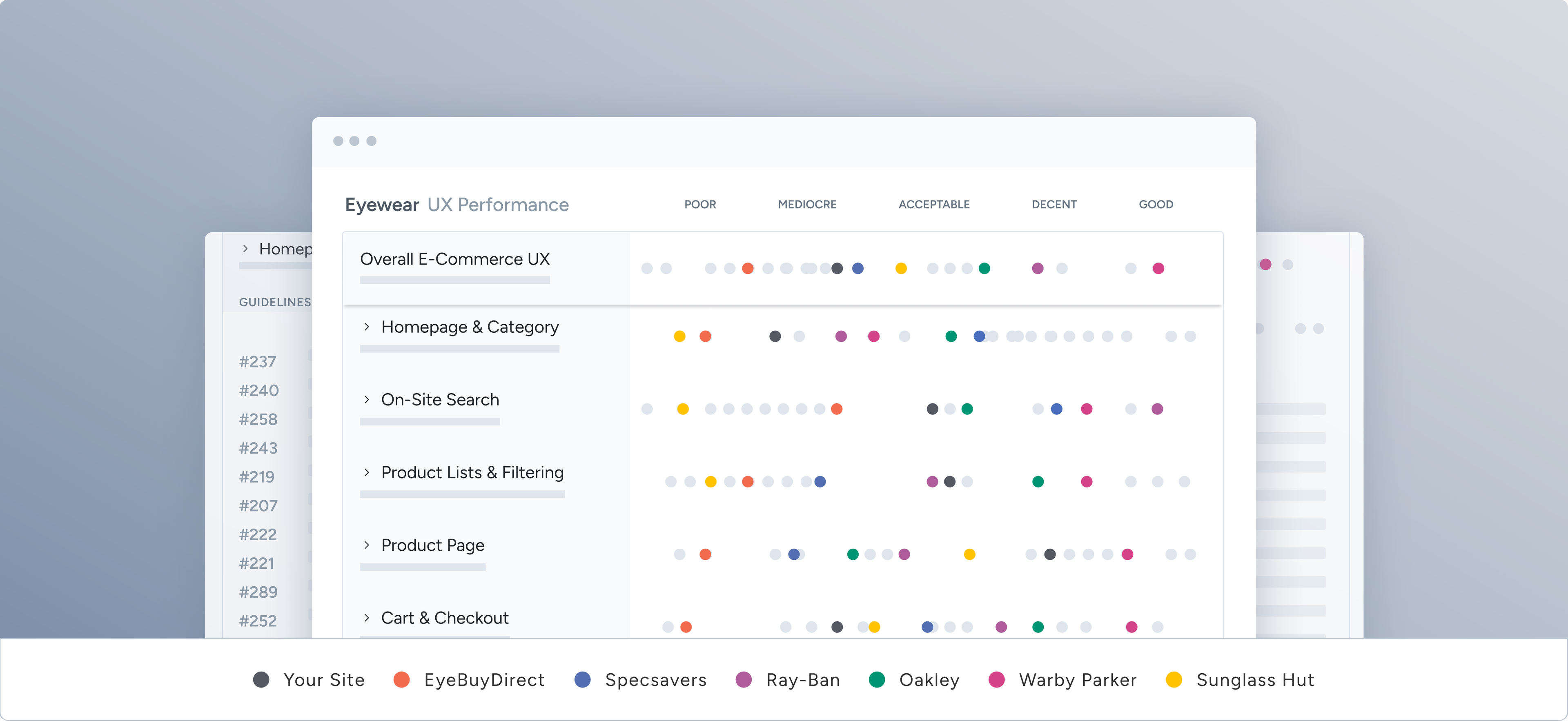 Eyewear UX audit overview