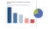 Ecommerce UX Research & Best Practices – Baymard