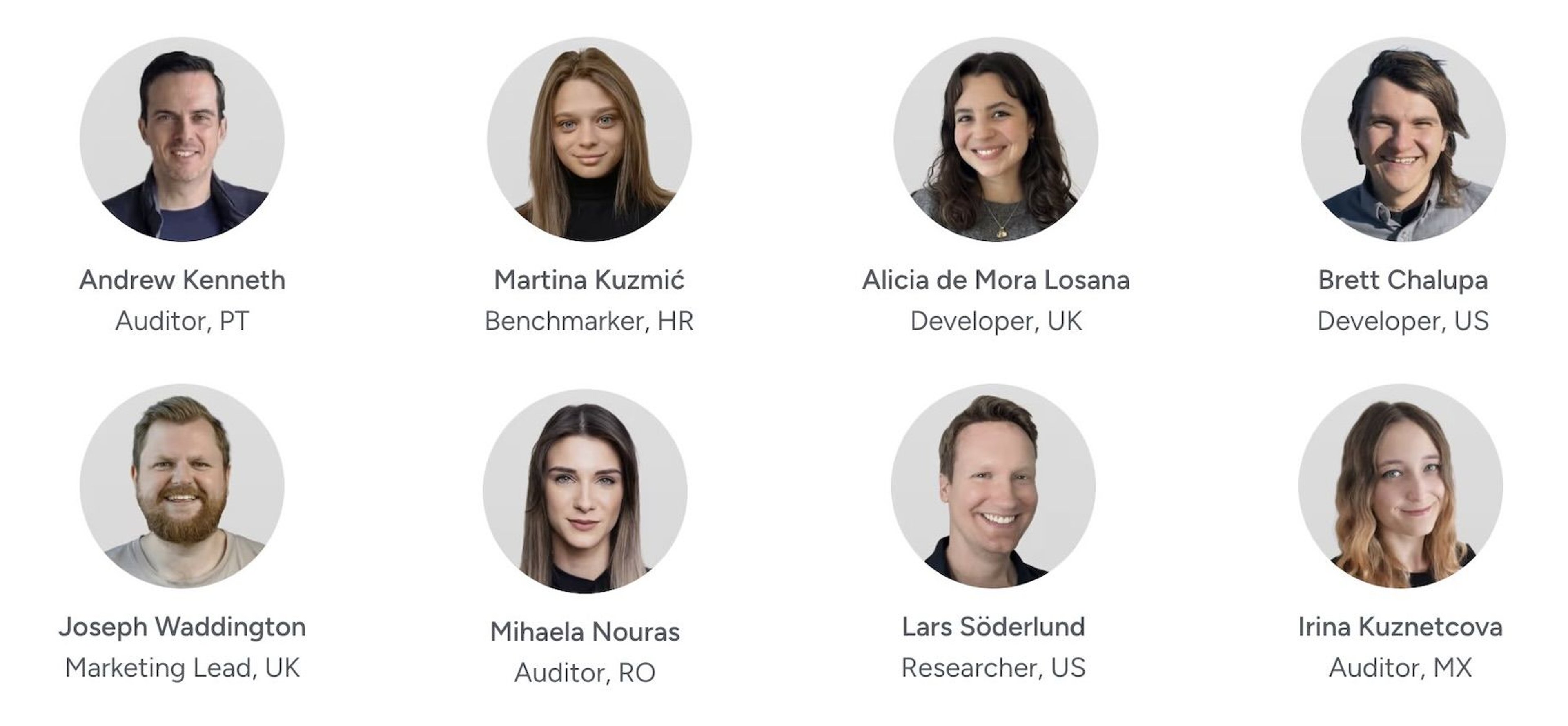 Headshots of 8 Baymard team members