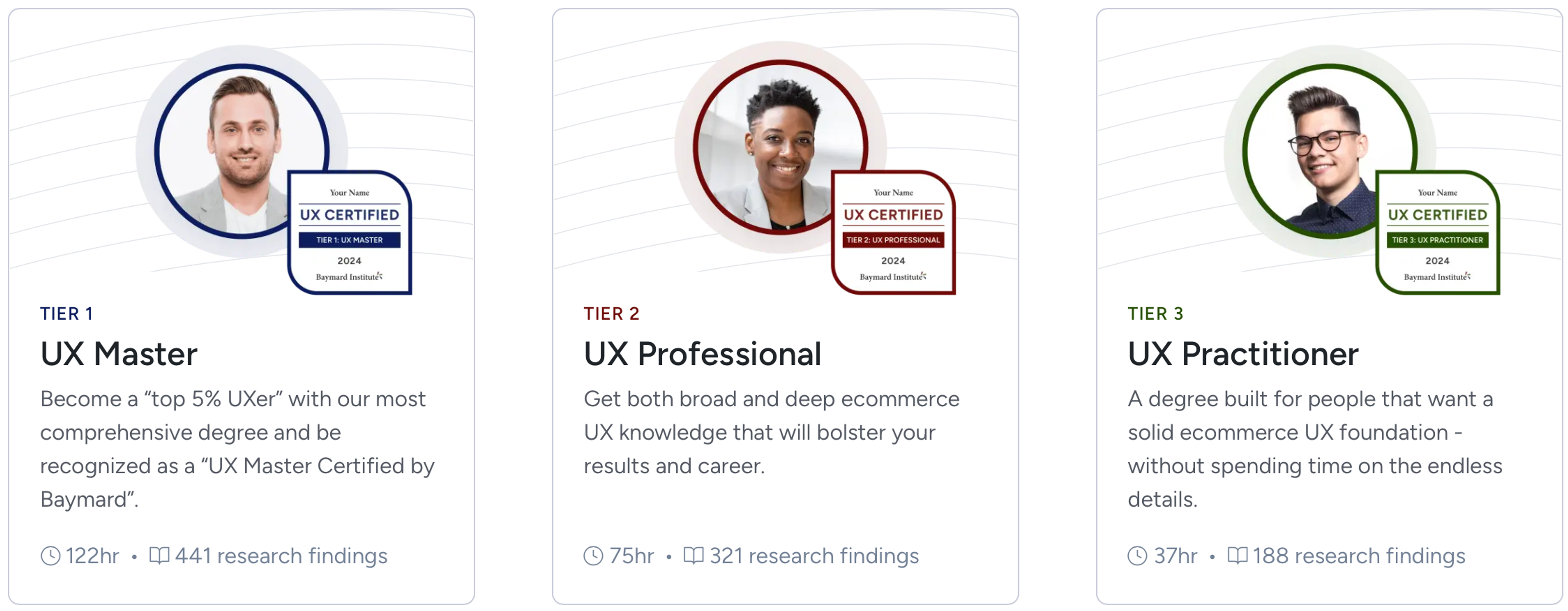 Baymard Institute team member placeholder