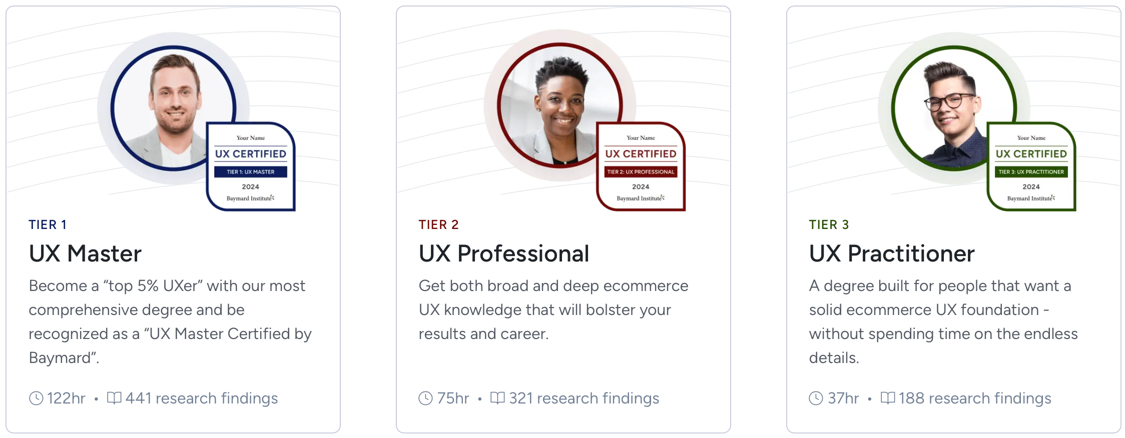 Baymard Institute team member placeholder