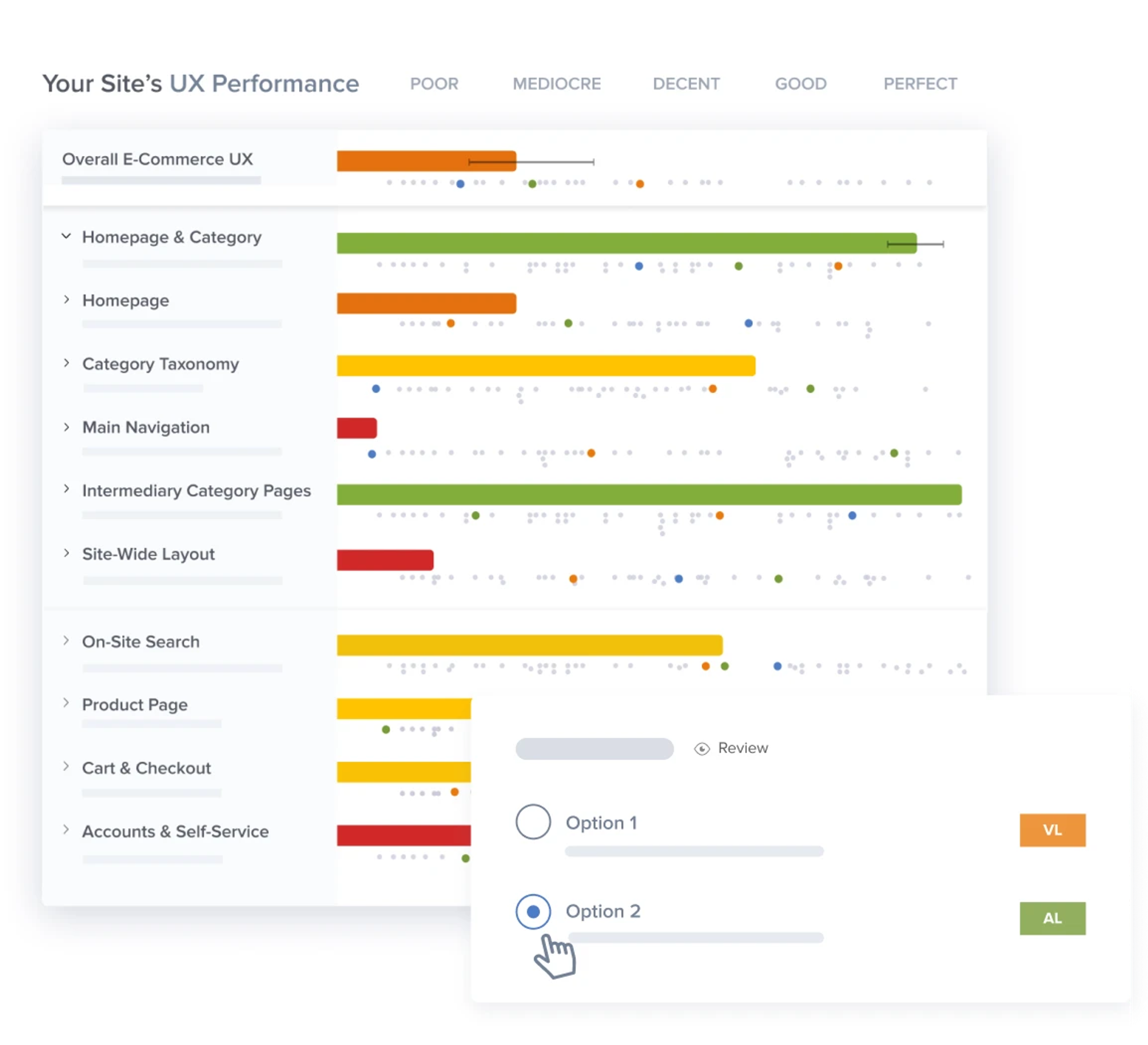 UX research example explaining product page usability issues