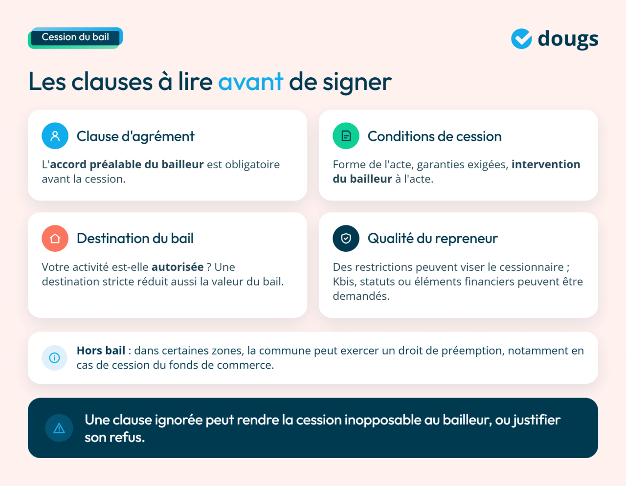 infographie Cession du droit au bail : clauses à vérifier avant de signer, soit l'agrément du bailleur, les conditions de cession, la destination du bail et la qualité du repreneur, plus le droit de préemption de la commune