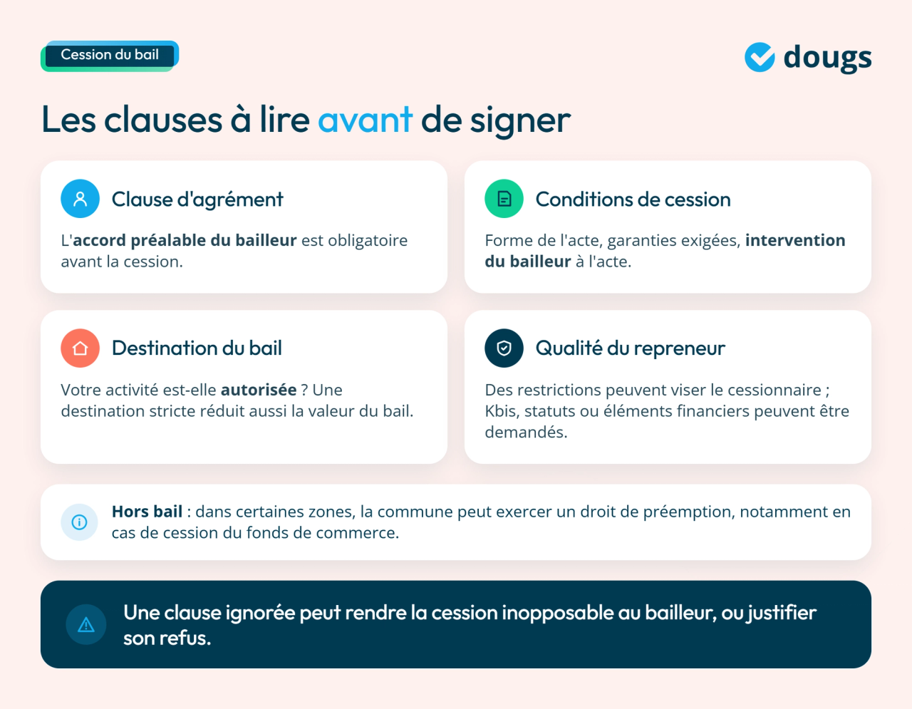 infographie Cession du droit au bail : clauses à vérifier avant de signer, soit l'agrément du bailleur, les conditions de cession, la destination du bail et la qualité du repreneur, plus le droit de préemption de la commune