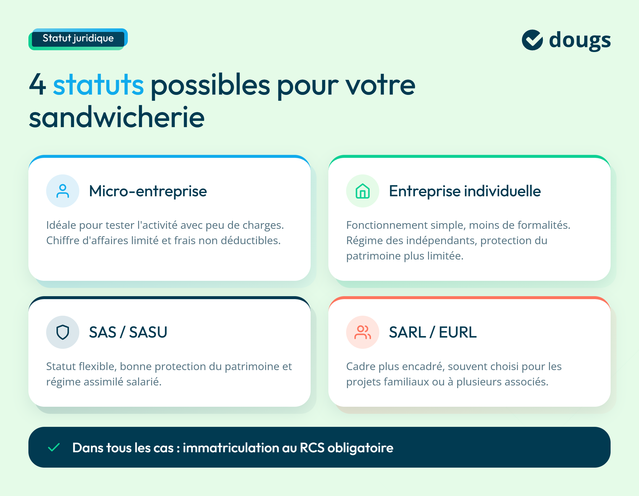 infographie statut juridique