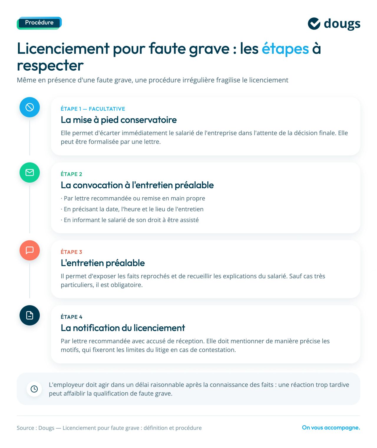 procedure licenciement faute grave