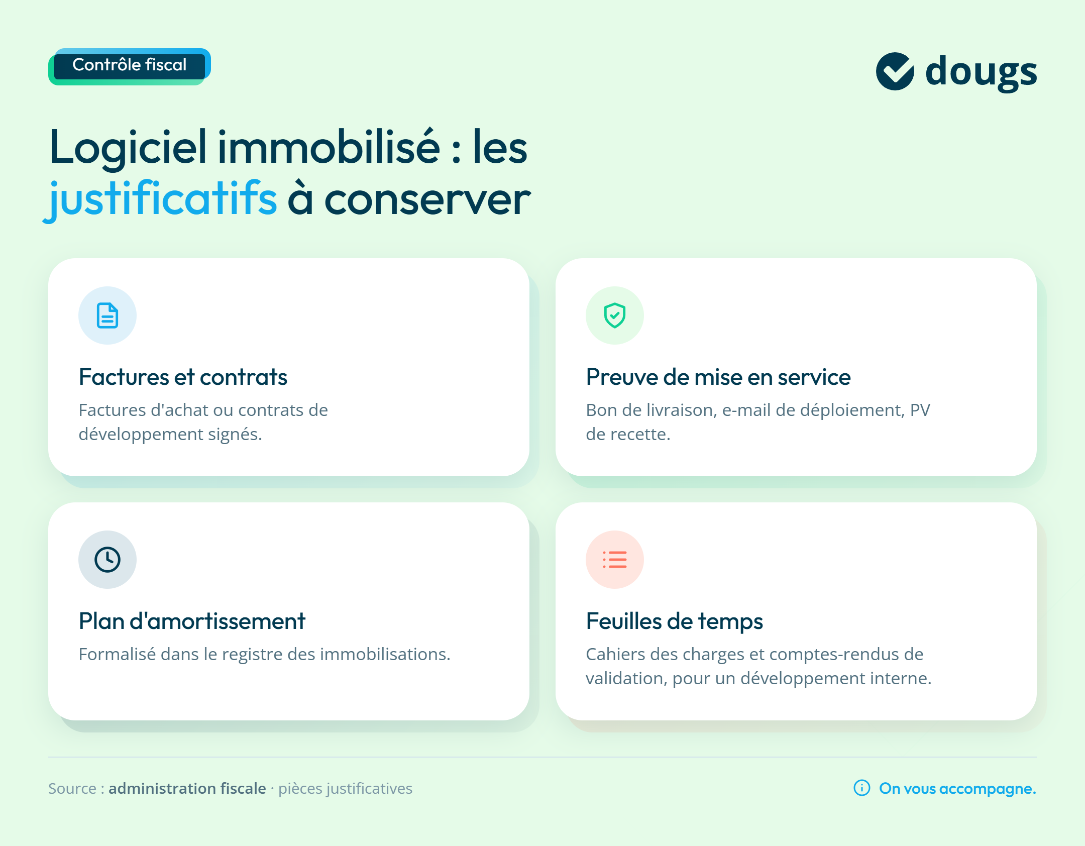 Infographie logiciel-documents-controle-fiscal