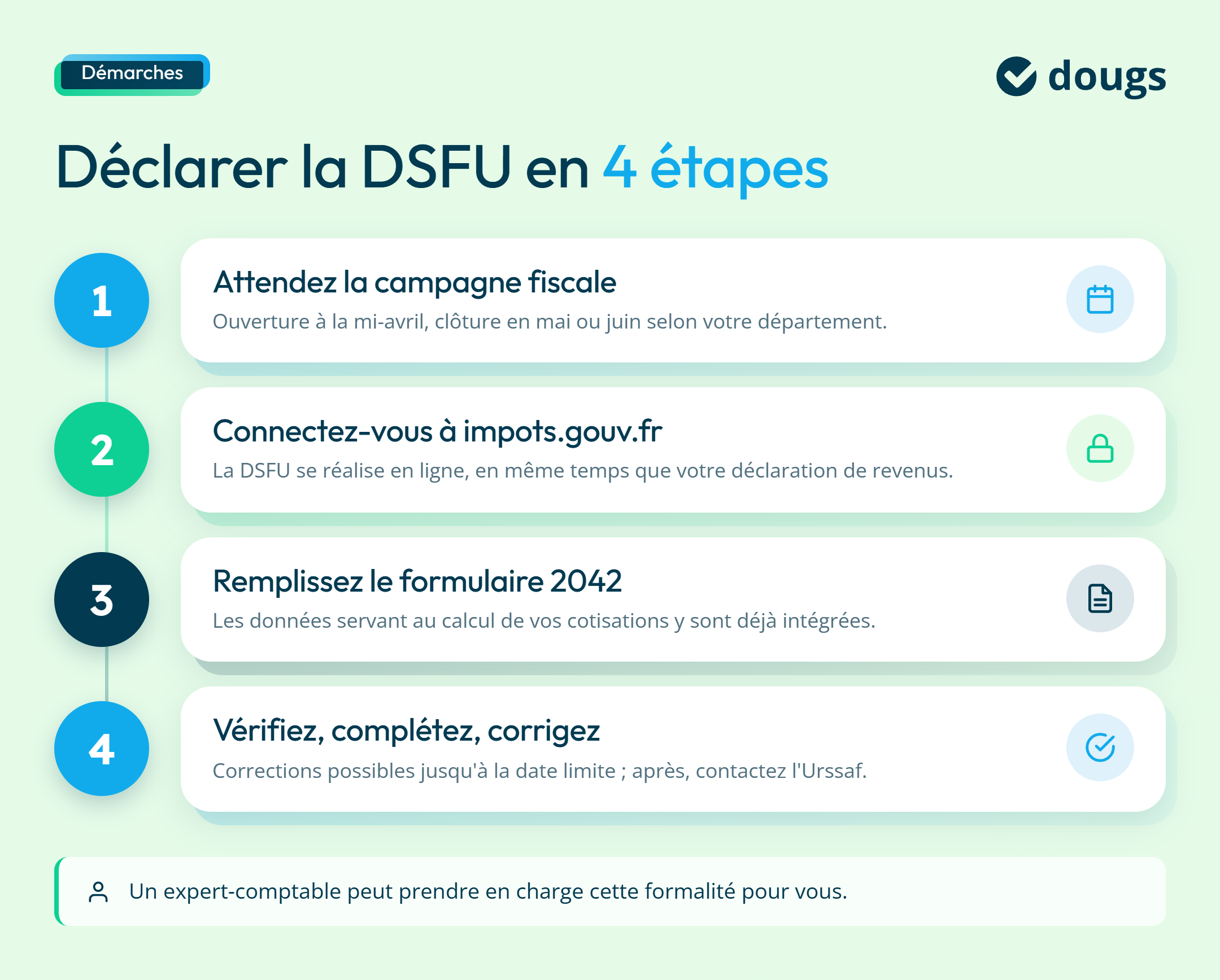 infographie déclaration