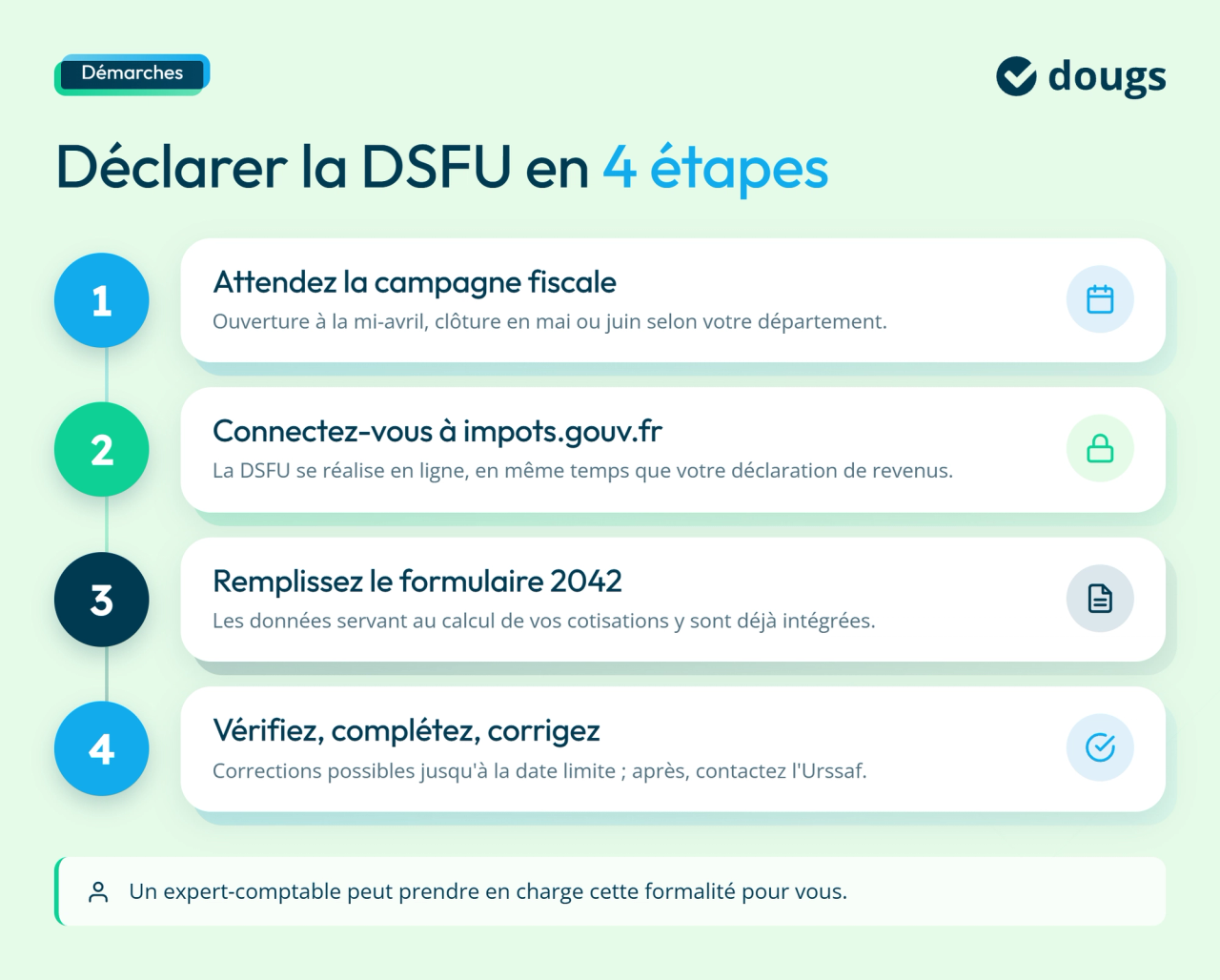 infographie déclaration