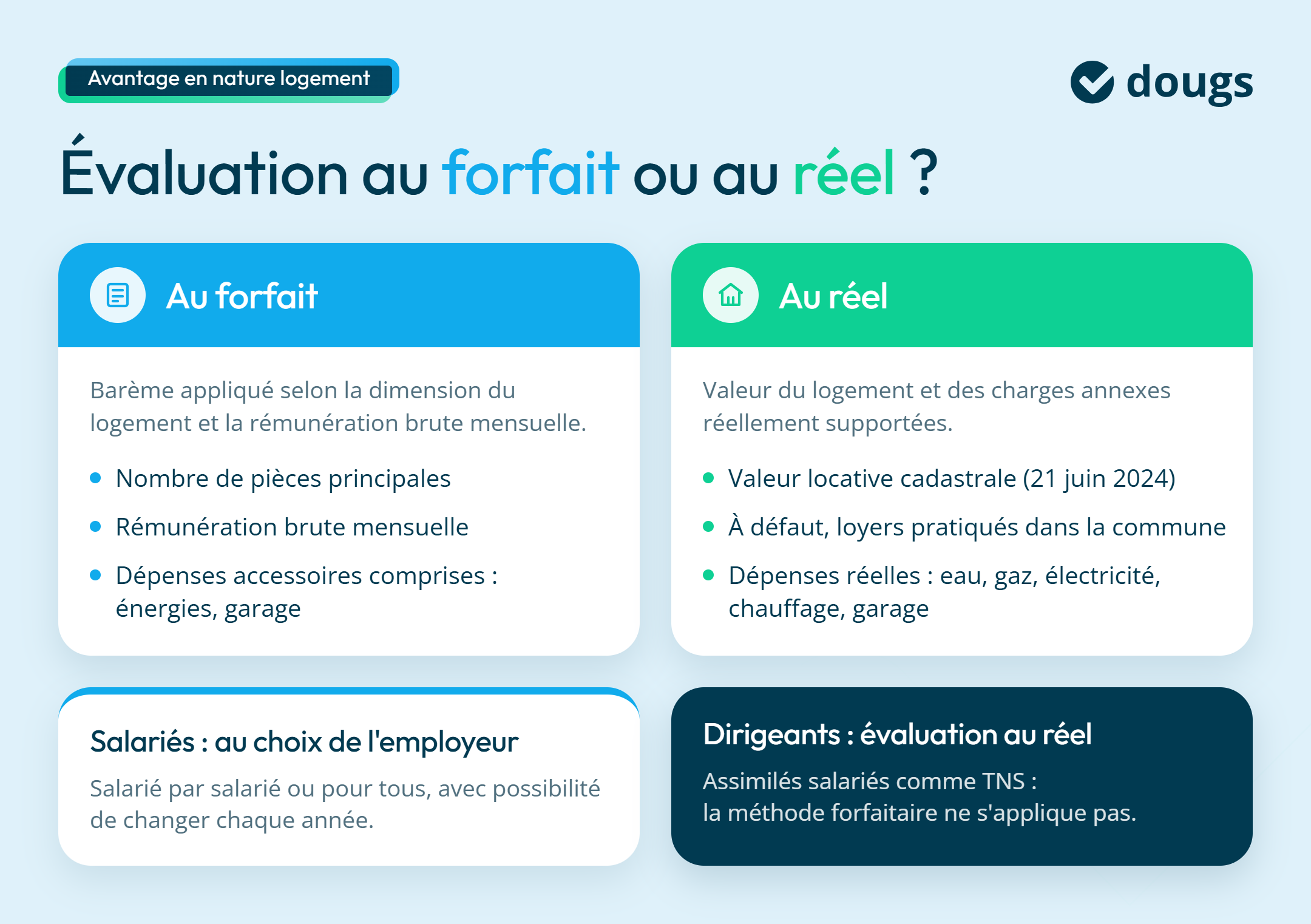 Avantage en nature logement