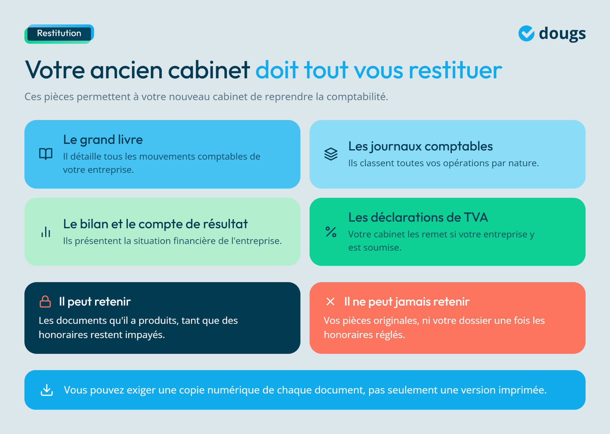 Informations sur la restitution des documents comptables d'un ancien expert-comptable pour une nouvelle collaboration