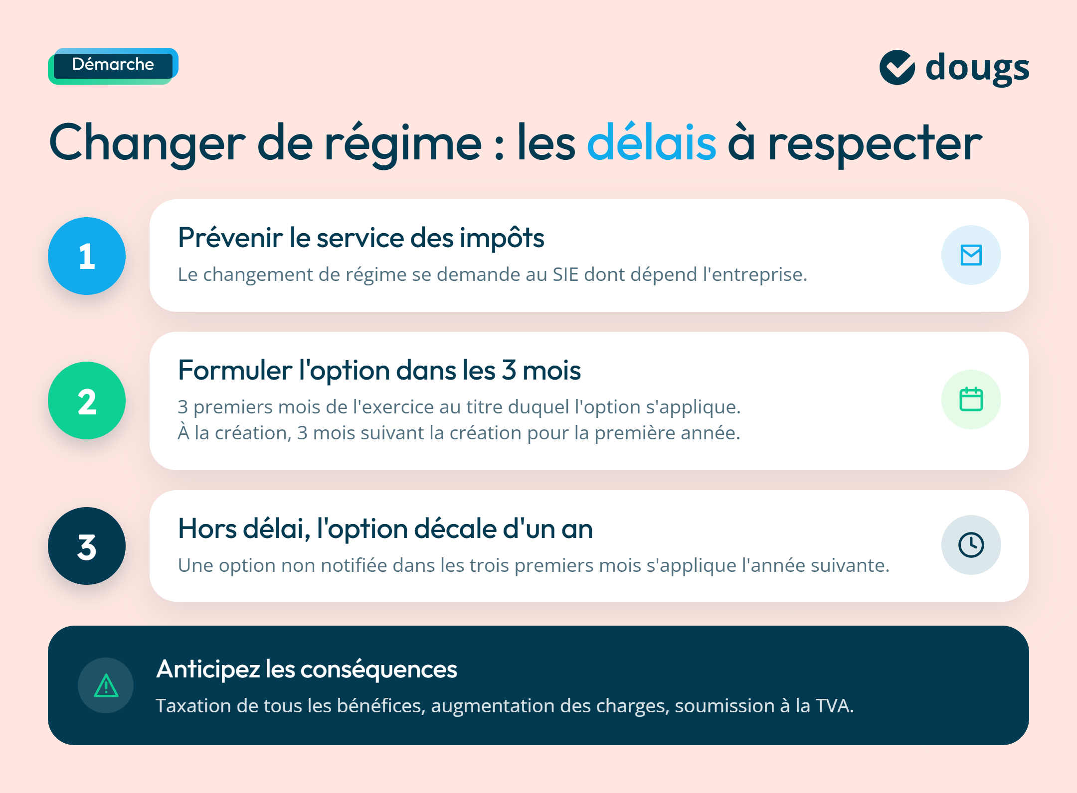 Délais changement de régime fiscal