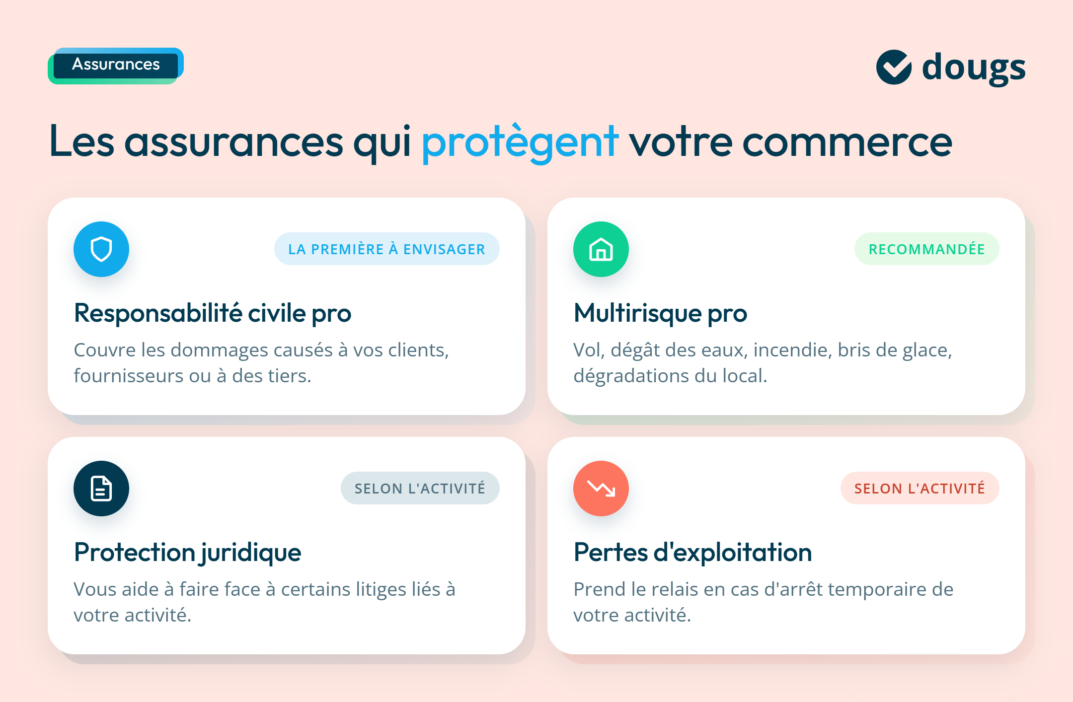 Infographie sur les assurances indispensables pour un commerce