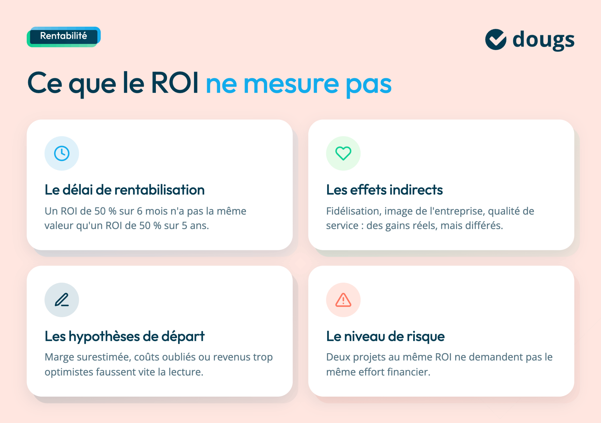 Infographie sur le ROI, décrivant les éléments que le retour sur investissement ne mesure pas, avec des icônes et texte explicatif