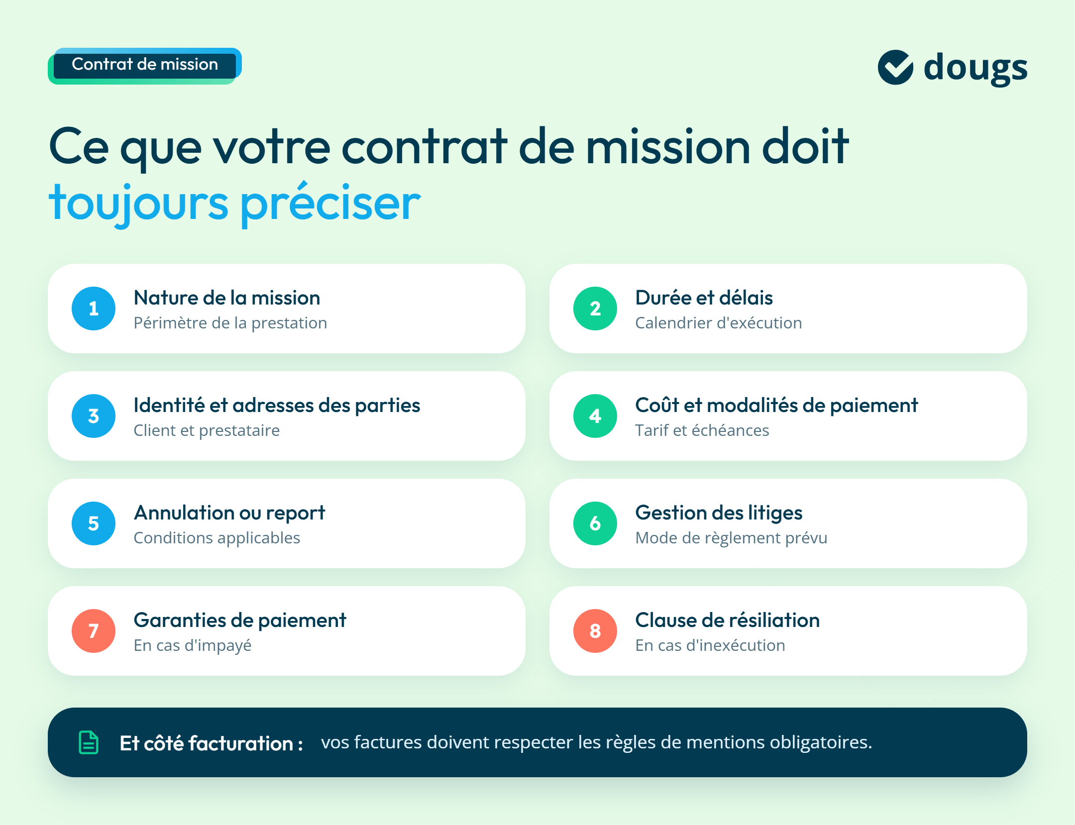 Éléments à préciser dans un contrat de mission pour un freelance informatique : prestation, durée, paiement, litiges et résiliation.