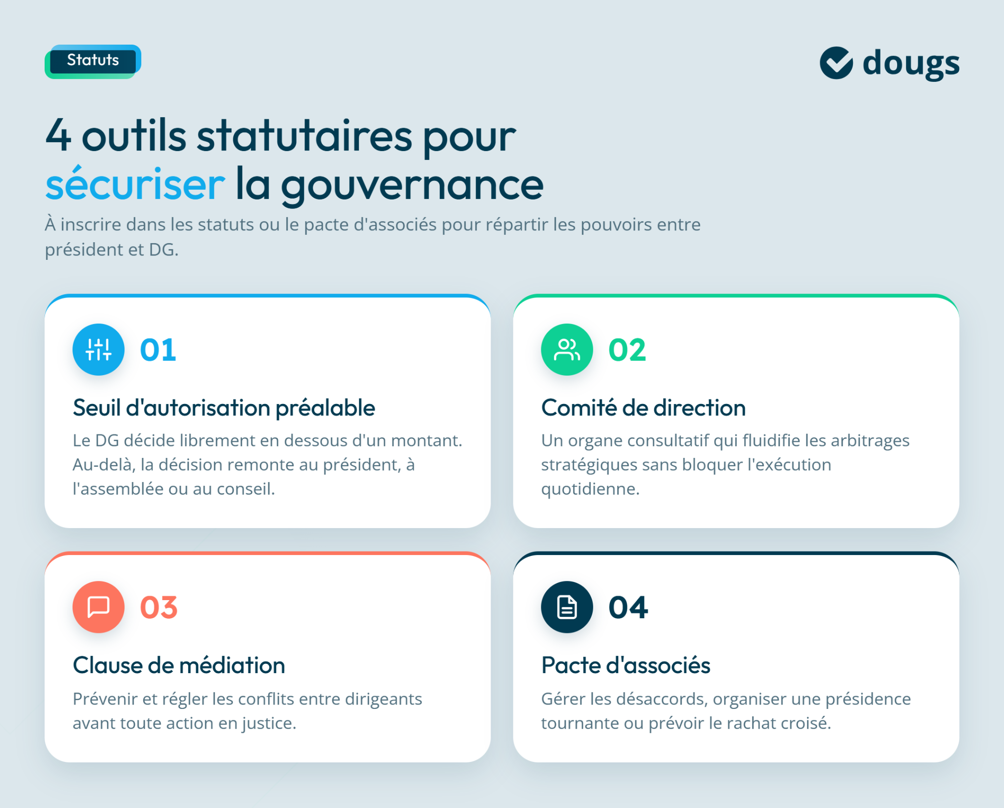 Quatre outils pour sécuriser la gouvernance entre président et directeur général avec des descriptions claires