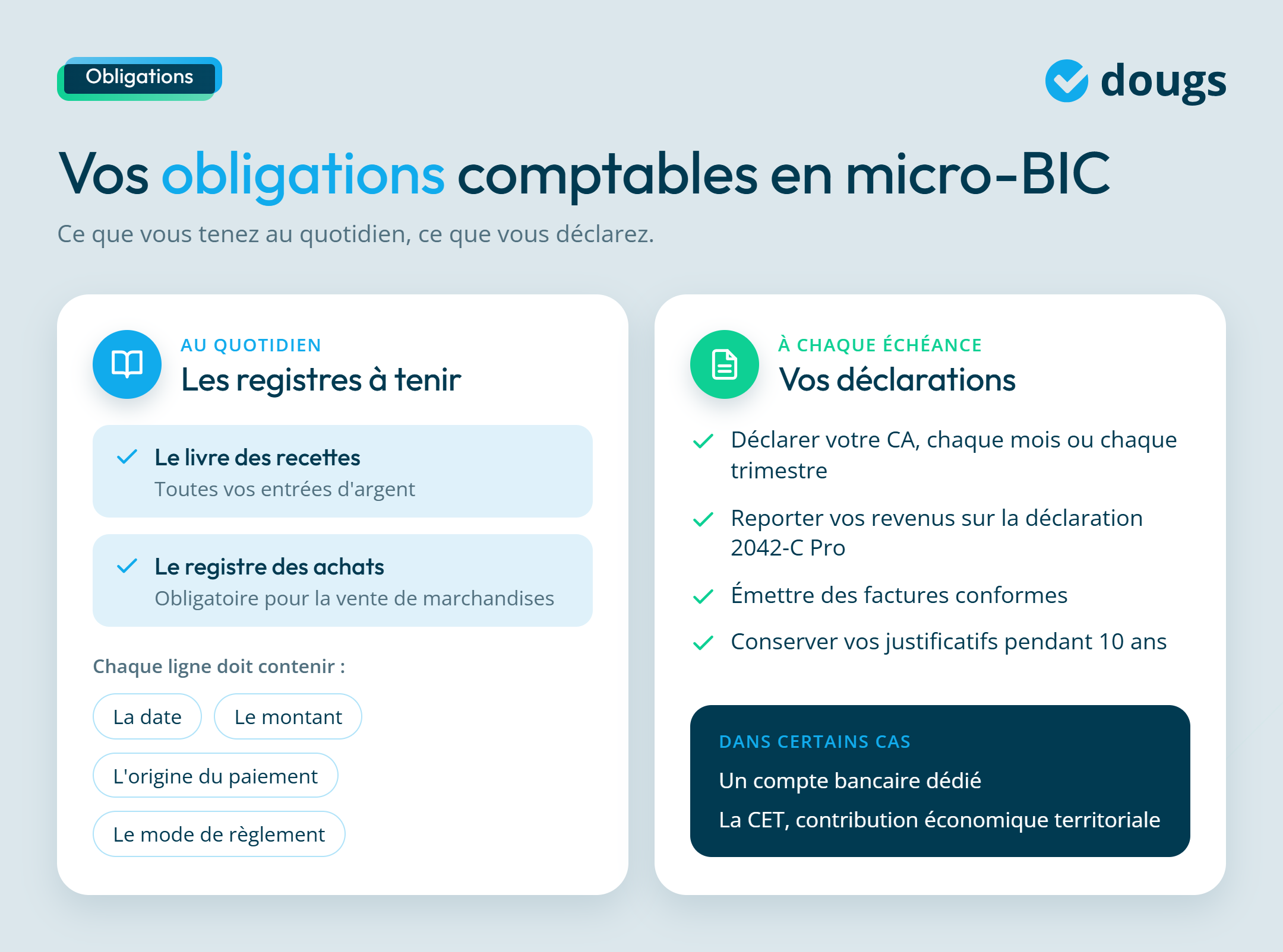 infographie sur obligation comptable d'un micro BIC