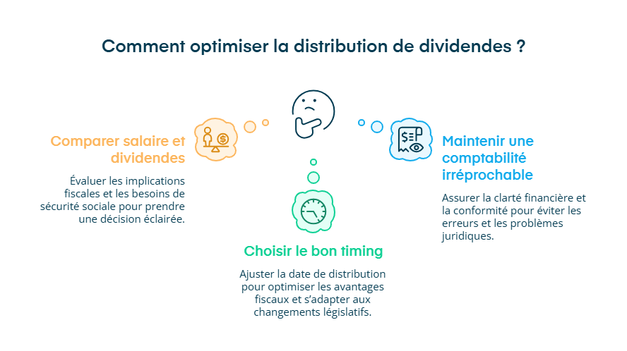 Comment optimiser la distribution de dividendes ?