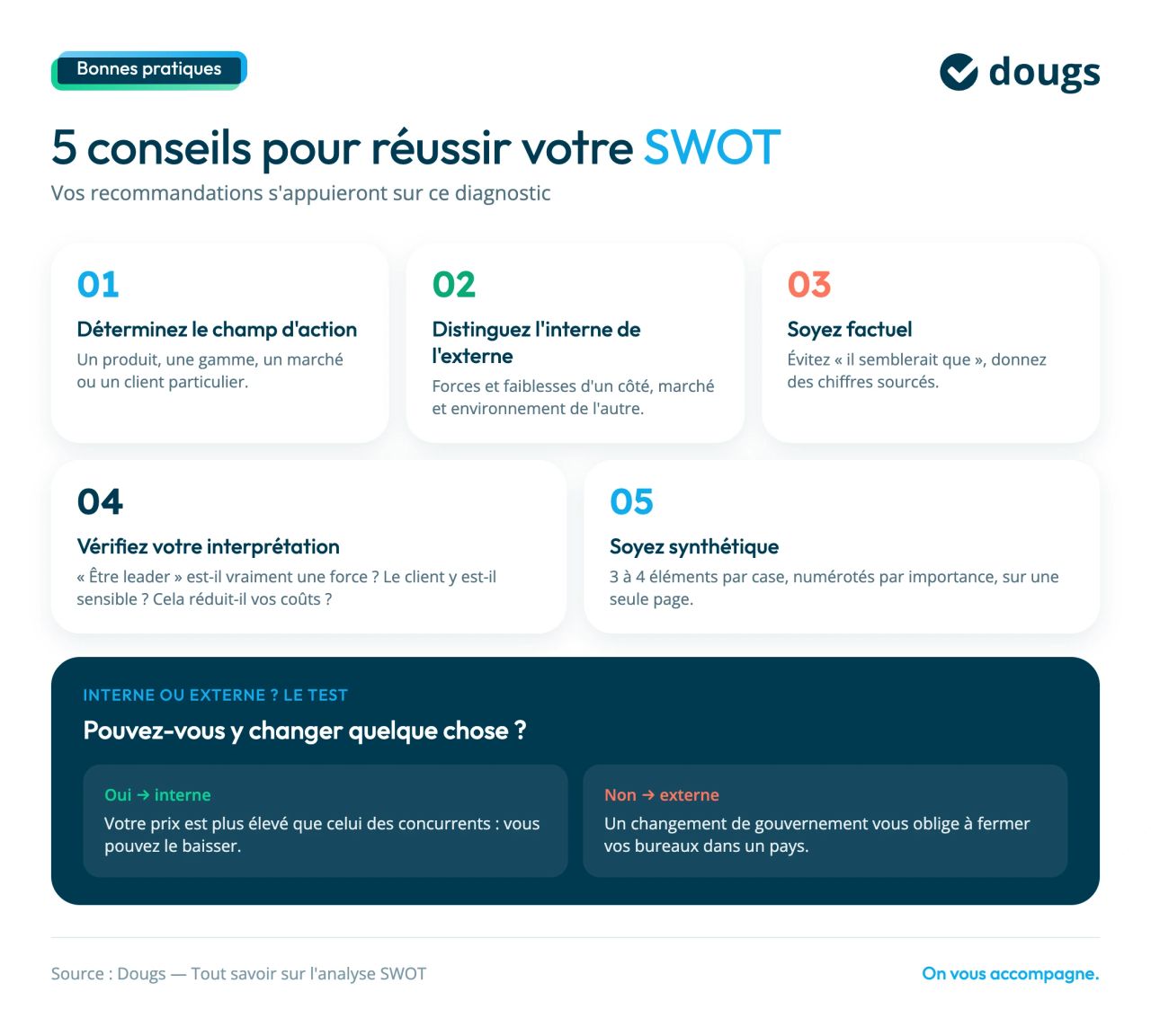 conseils pour réussir votre swot