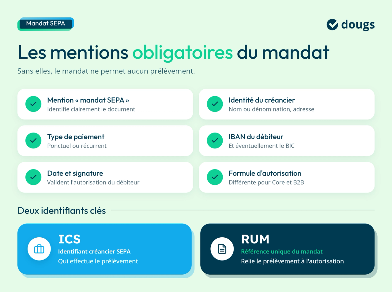 Les mentions obligatoires du mandat SEPA