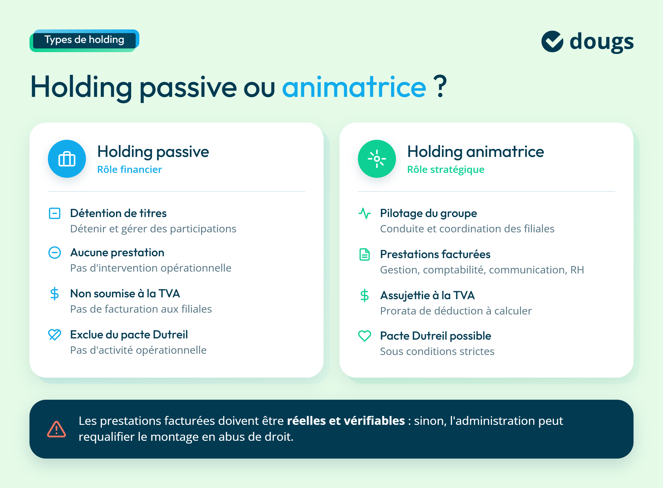 Infographie sur la différence entre holding passive et animatrice