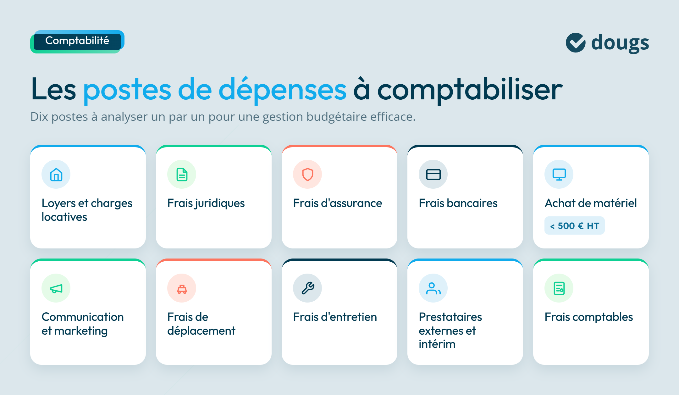 Les frais généraux à comptabiliser