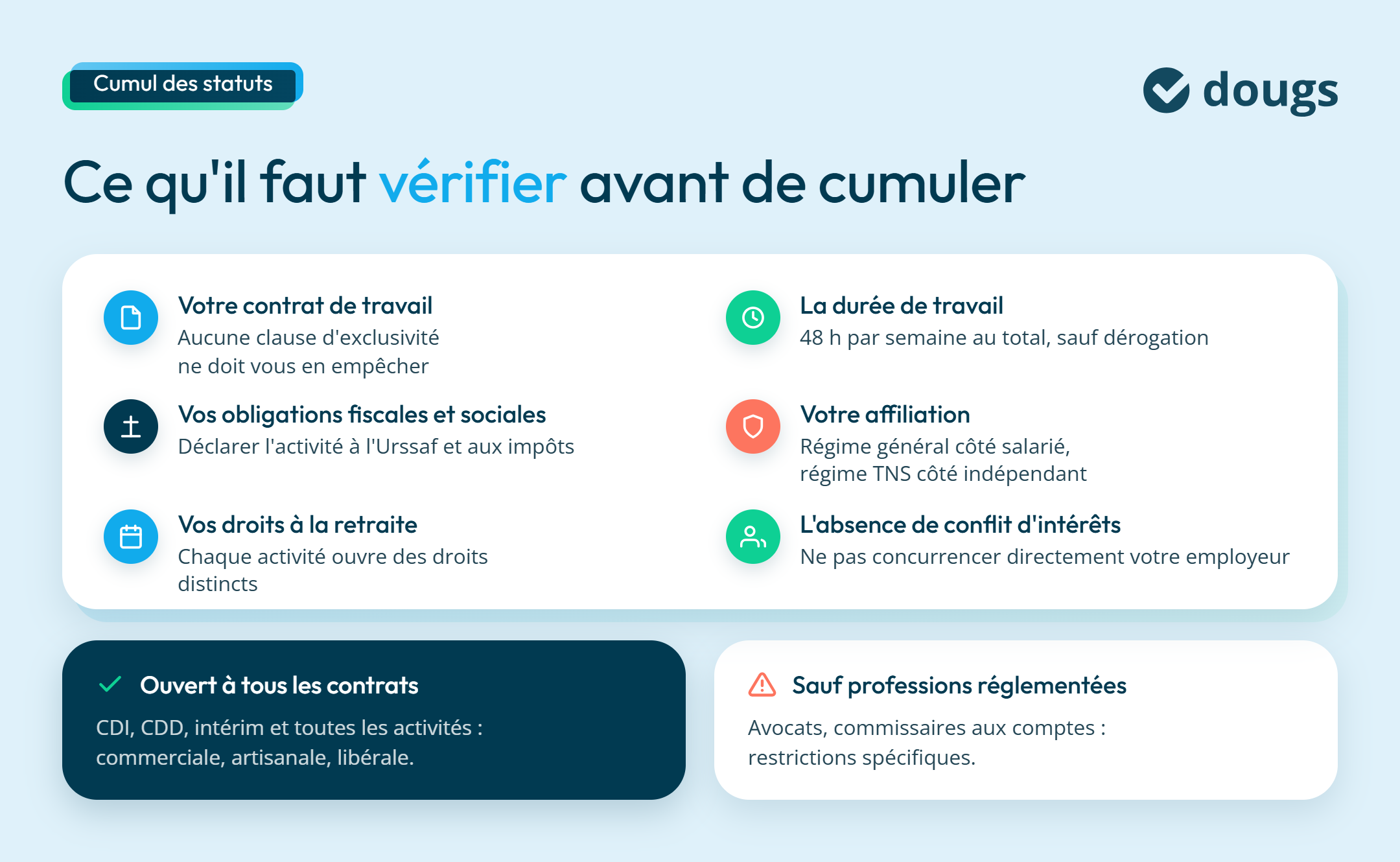 Cumul des statuts