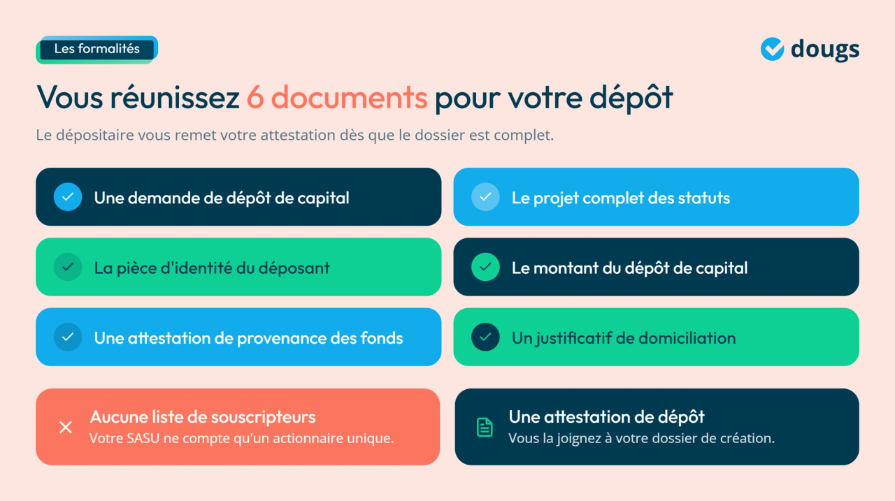 Infographie - Les documents à réunir pour le dépôt