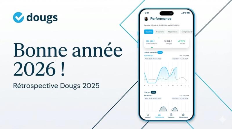 Rétrospective 2025 : Une année d’innovations au service de votre réussite