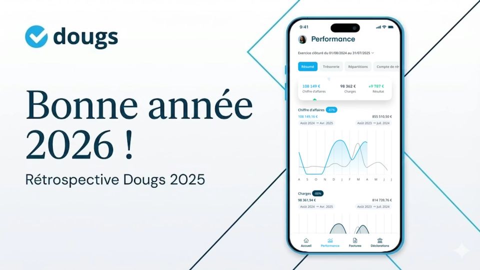 Rétrospective 2025 : Une année d’innovations au service de votre réussite