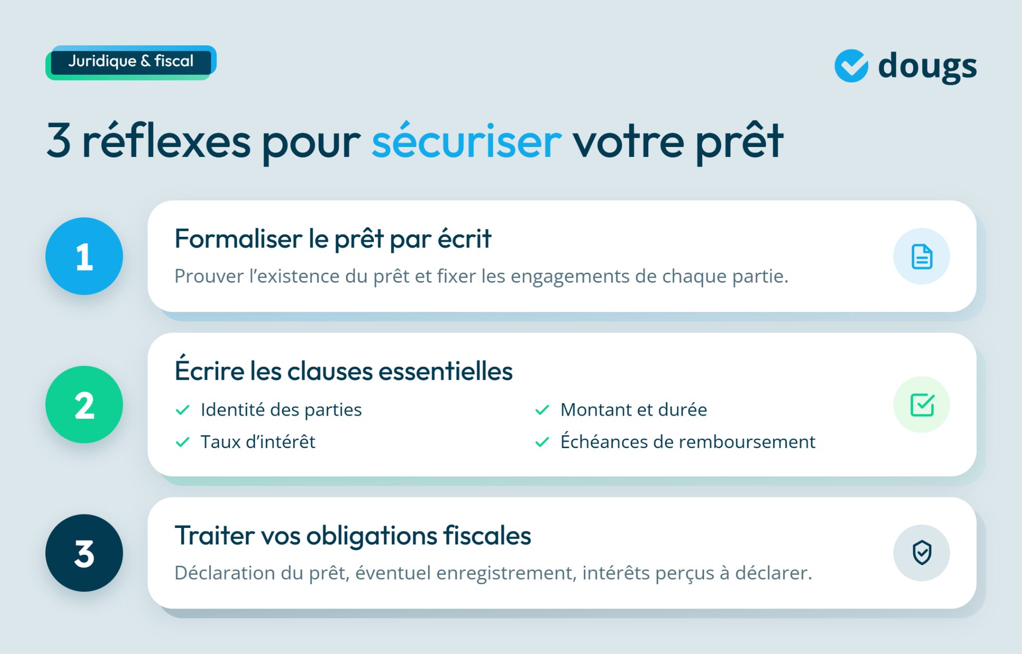 infograhie prêt particulier société