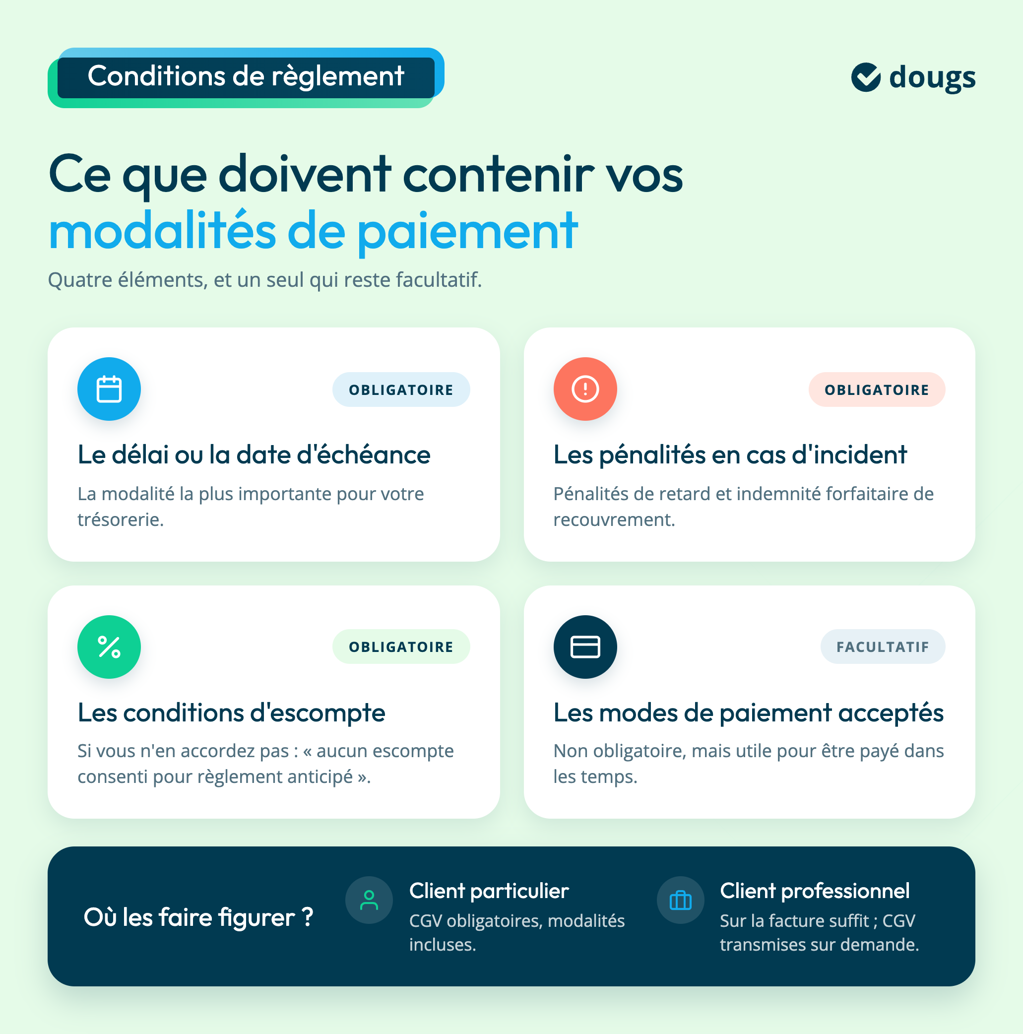 mentions-modalites-paiement