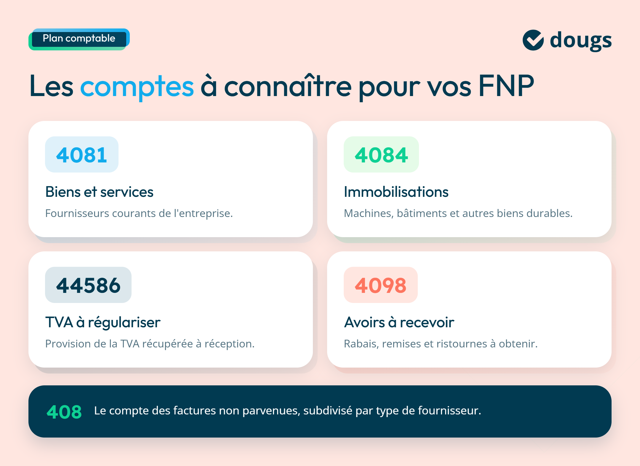 Compte 408
