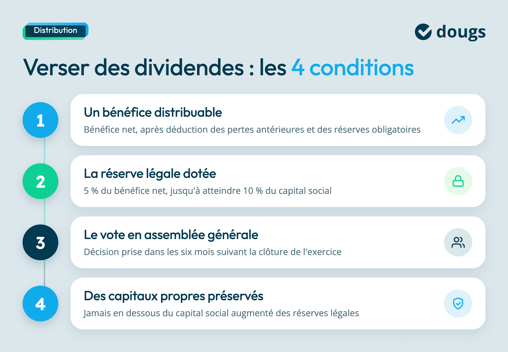 conditions-versement-dividendes