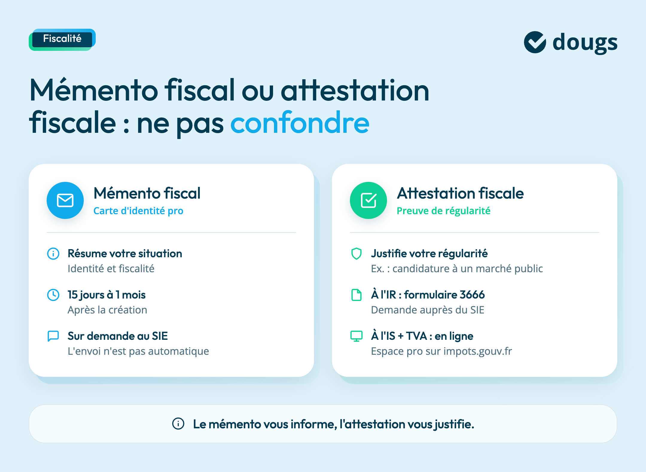 memento-fiscal-vs-attestation