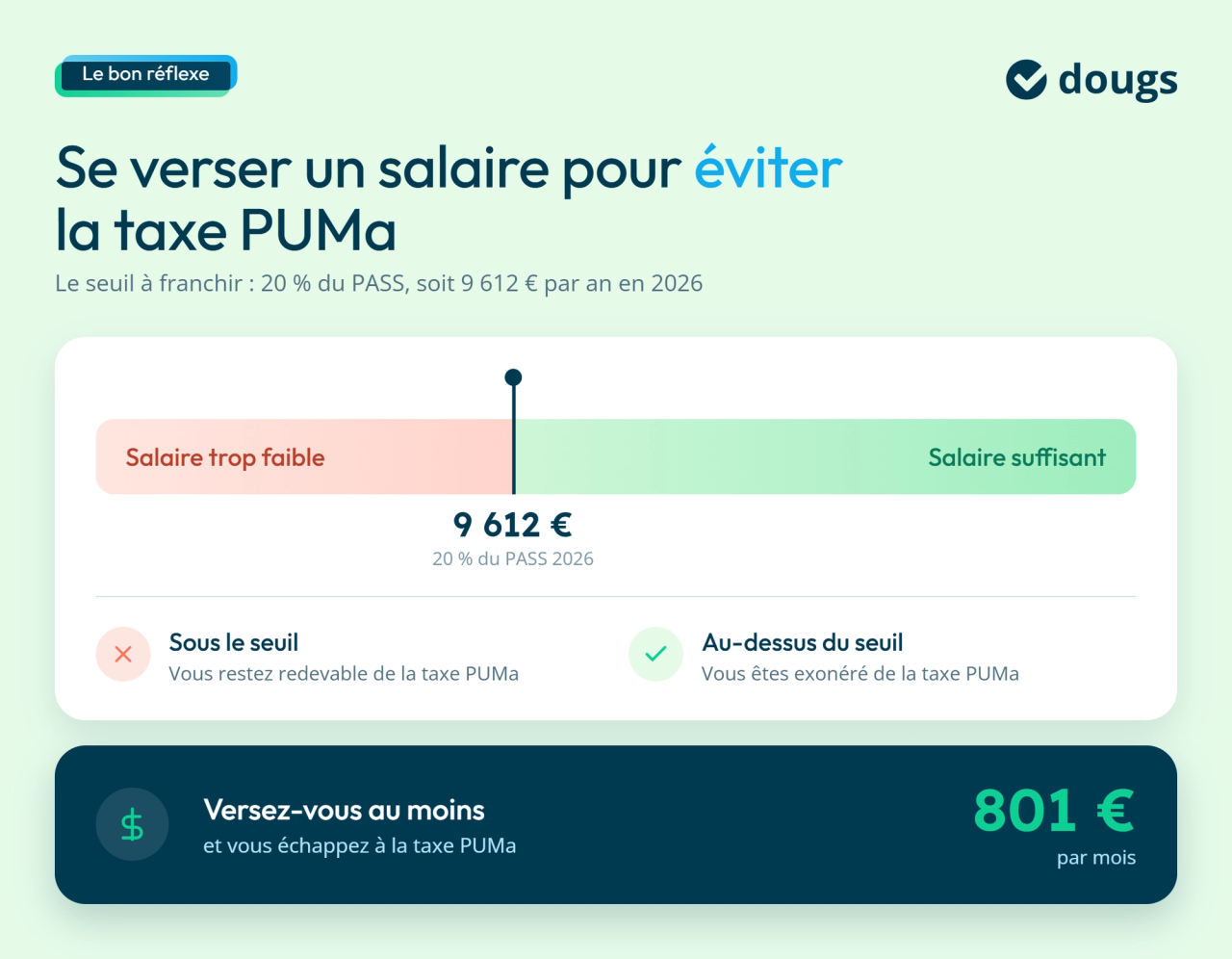 Infographie sur comment éviter la taxe Puma